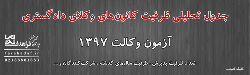 جدول تحلیلی ظرفیت کانون وکلا 1397