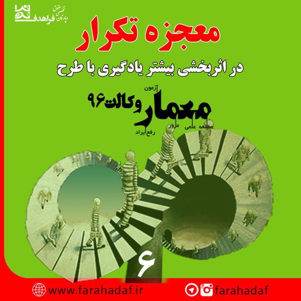 معجزه تکرار