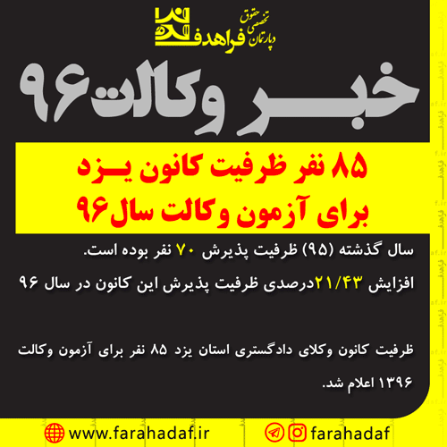ظرفیت کانون وکلای دادگستری یزد در سال ۱۳۹۶