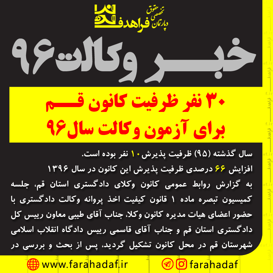 ظرفیت پذیرش کانون وکلای  قم در سال ۹۶