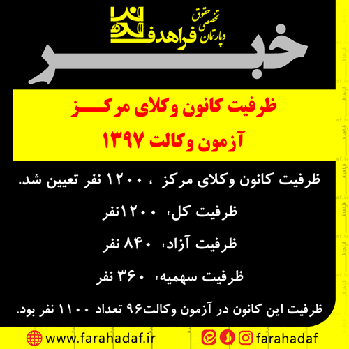 ظرفیت کانون وکلای مرکز برای آزمون وکالت ۹۷ ، تعداد ۱۲۰۰ نفر تعیین شد